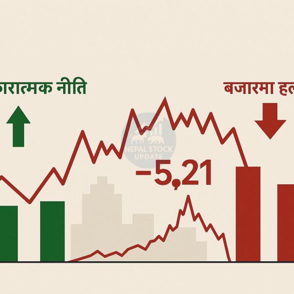 भित्रि योजना कि बाहिरी डर?…